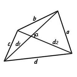 Как найти площадь неправильного четырехугольника