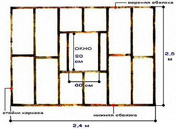 Задняя стена