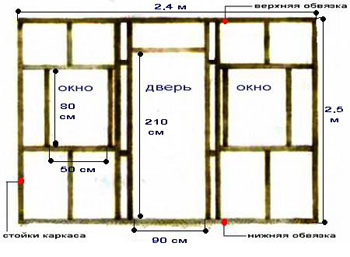 Передняя стена