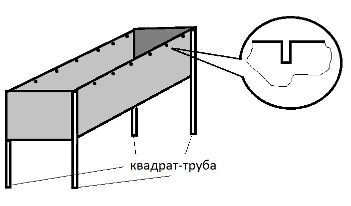 Мангал с двойным дном чертеж с размерами