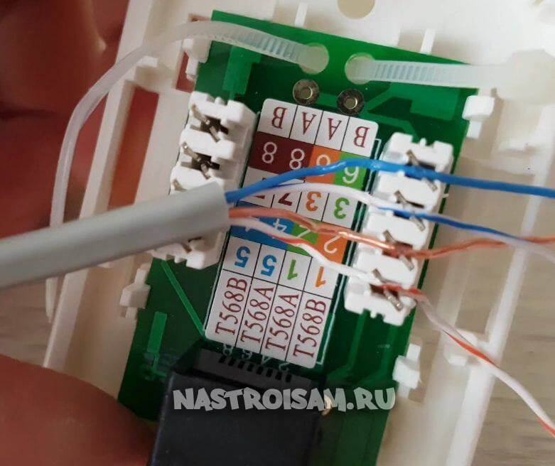 сетевая розетка rj45