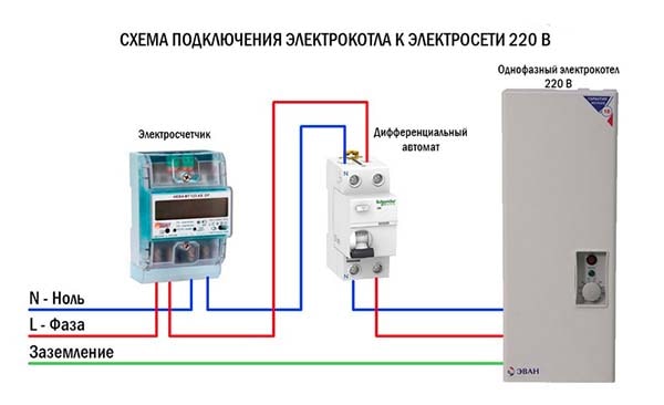 Запитка агрегата напряжением 220 вольт