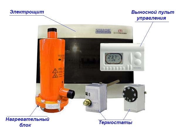 Монтажный комплект электродного котла