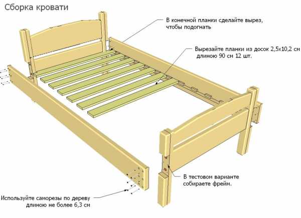 Как сделать кровать своими руками из досок