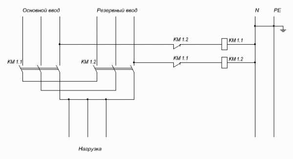 Схема авр на 2 ввода с реле контроля фаз ел 11