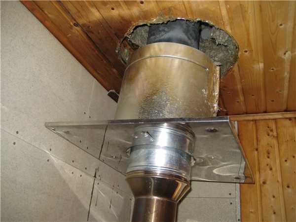 Труба в бане через потолок и крышу кирпичная